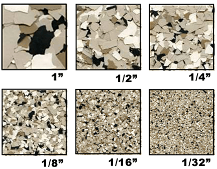 flakes+2 select from a wide range of epoxy options, flakes2